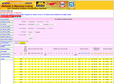 4d jackpot lottery system online software