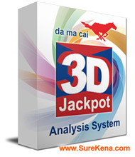 Kuda 3D Prediction System