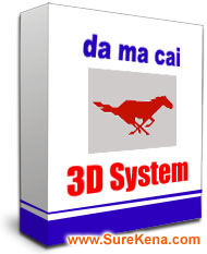 Kuda 3D Prediction System
