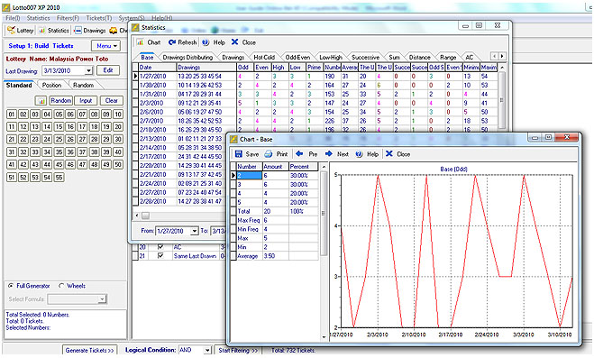 Malaysia Toto Mega, Power, Supreme Software