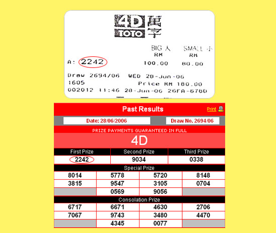 toto 4d result - 28 jun 2006