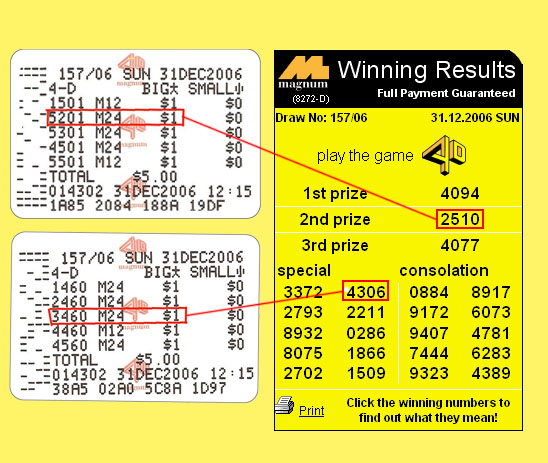 magnum 4d result - 31 dec 2006