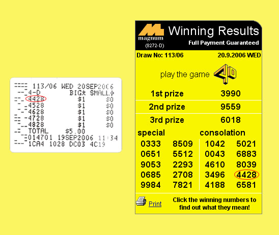 magnum 4d result - 20 sep 2006