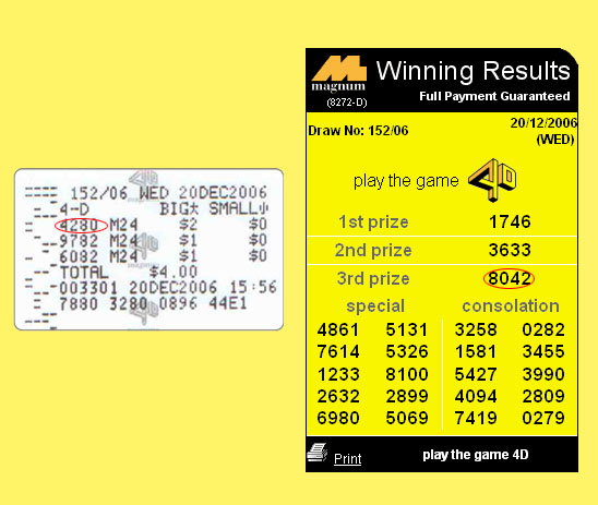 magnum 4d result - 20 dec 2006