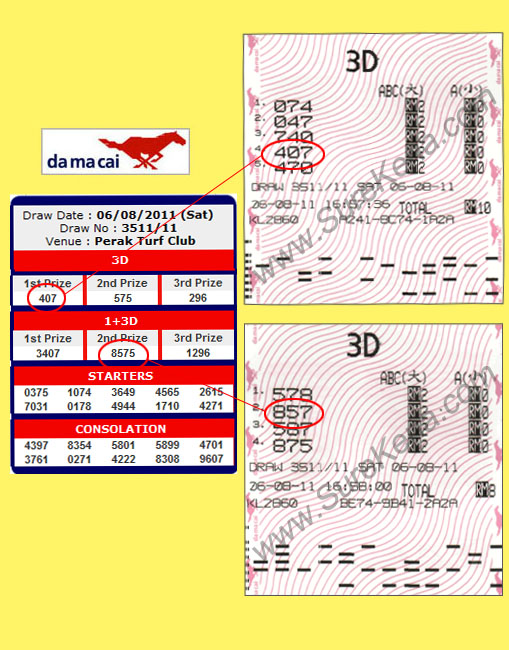 Winning Ticket PMP 1st Prize 06 August 2011