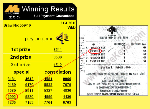Winning Testimonial Phoon Chan Sang 21 Apr 2010