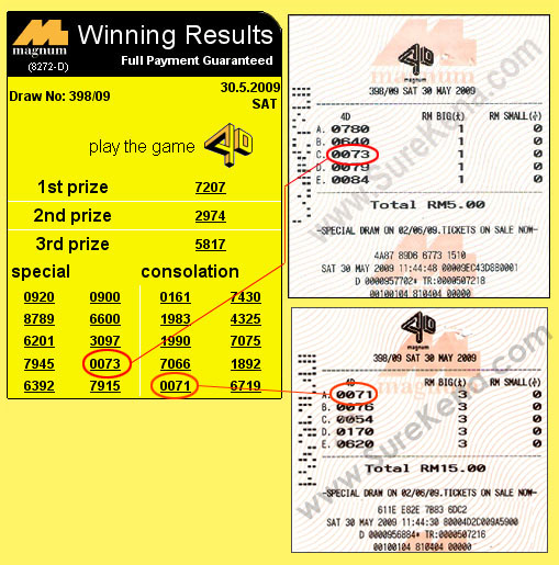 Magnum 4d result - 30 May 2009