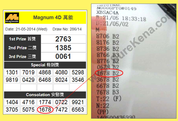 Damacai 4D Result - 17 May 2014