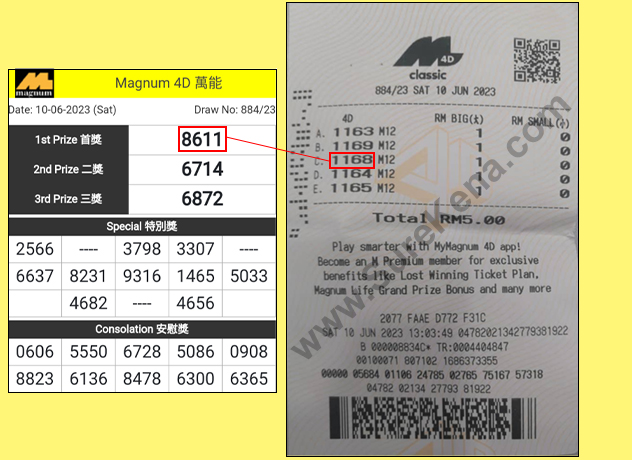Magnum 4D Result - 31 May 2023