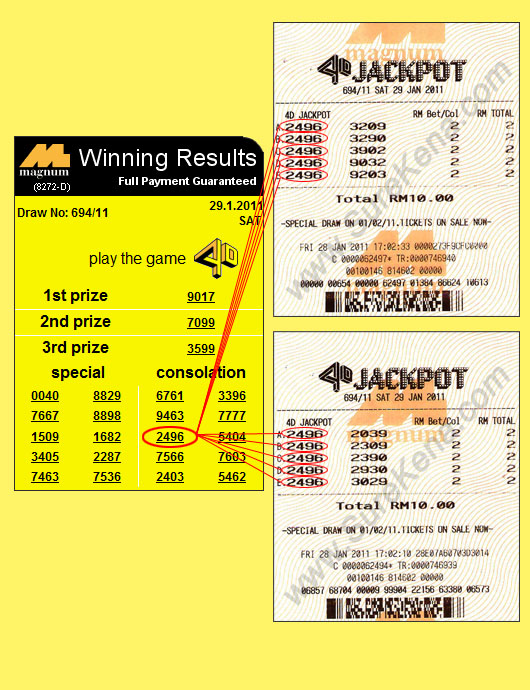 Magnum 4d result - 29 Jun 2011