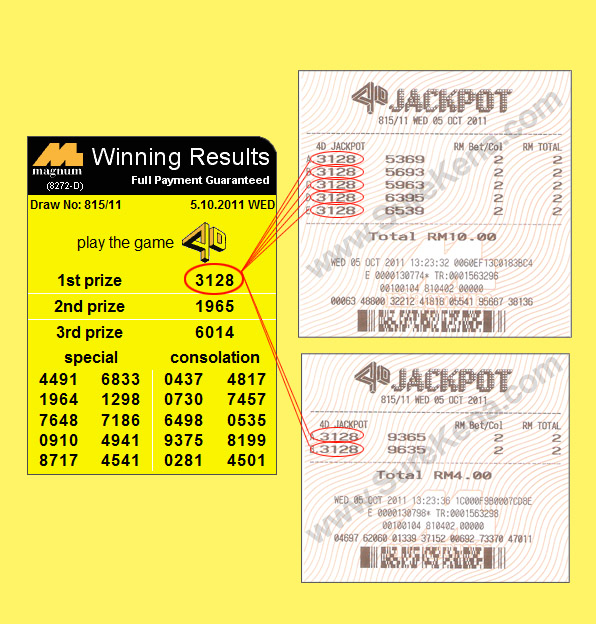 Magnum 4D Jackpot Result - 5 October 2011