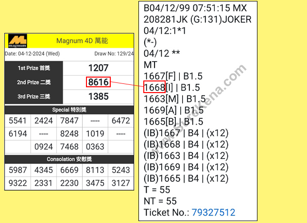 Magnum 4D Result - 4 December 2024