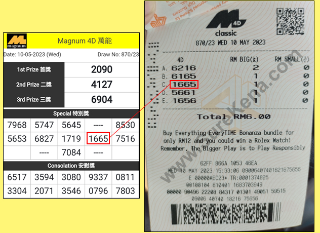 Magnum 4D Result - 10 May 2023