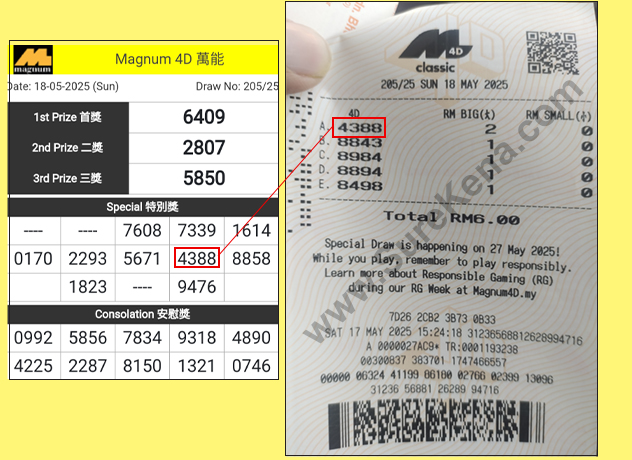 Magnum 4D Result - 18 May 2025