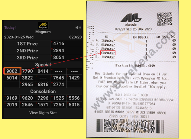 Magnum 4D Result - 25 January 2023