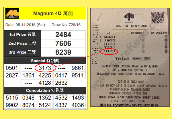 Magnum 4D Result - 5 November 2016