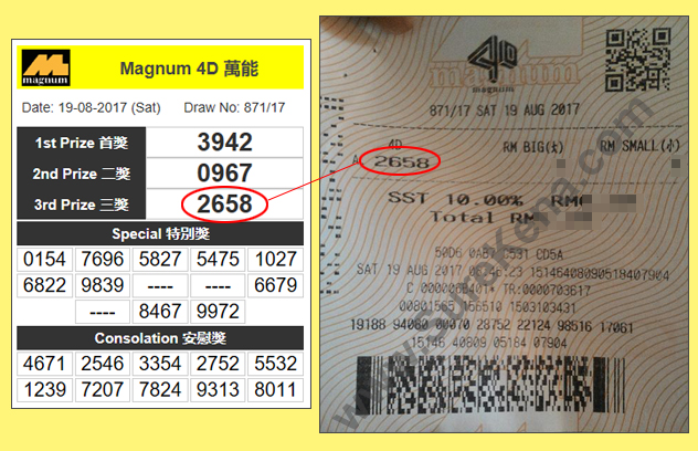 Magnum 4D Result - 19 August 2017