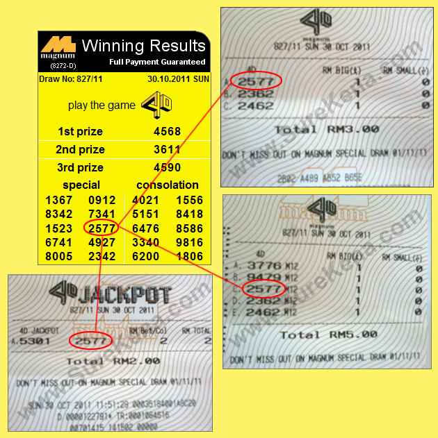 Magnum 4D Result - 30 October 2011