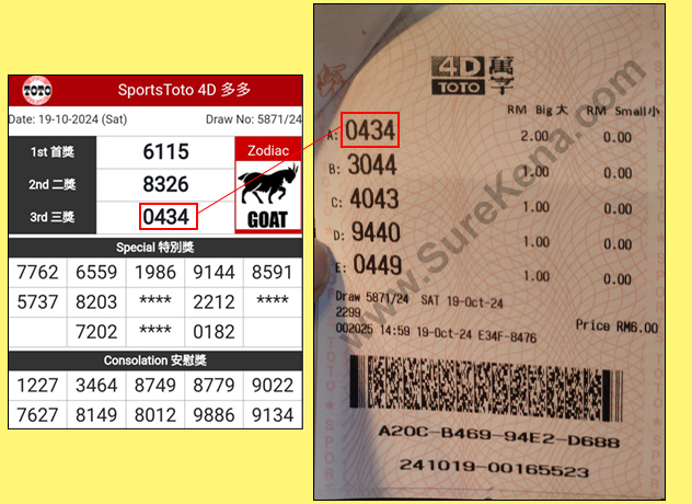 Toto 4D Result - 19 October 2024