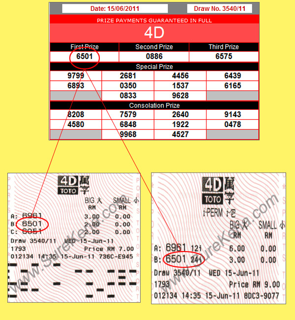 Winning Ticket Sport Toto 1st Prize 15 Jun 2011