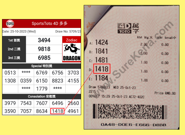 Toto 4D Result - 25 October 2023