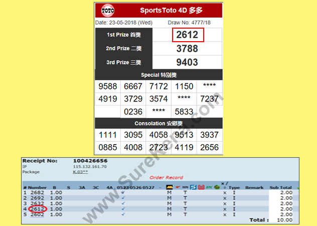 Toto 4D Result - 23 May 2018