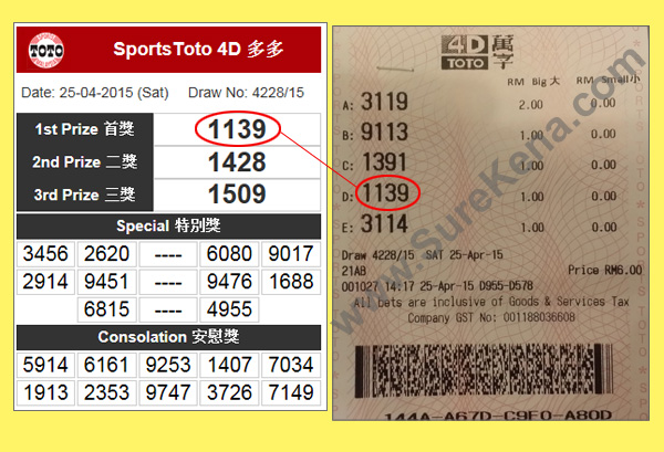 Toto 4D Result - 25 april 2015