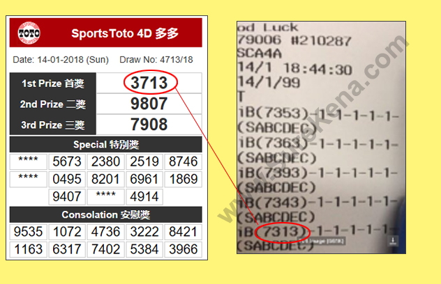 Toto 4D Result - 14 January 2018