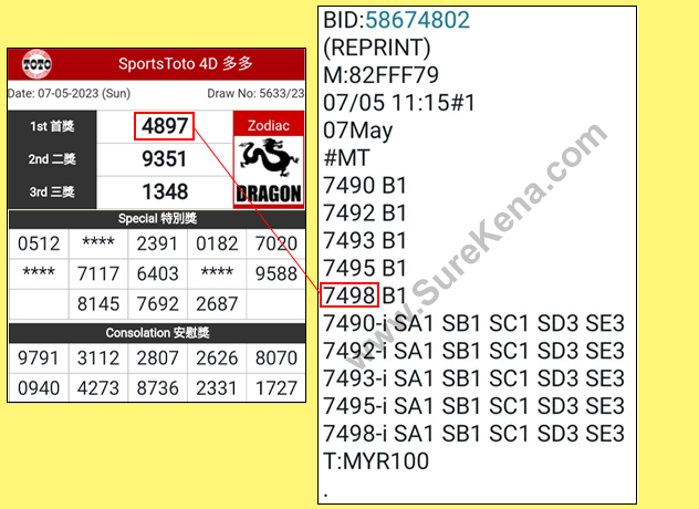 Toto 4D Result - 7 May 2023
