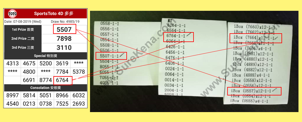 Toto 4D Result - 7 August 2019