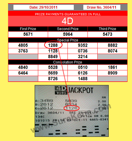 Toto 4D Result - 29 October 2011