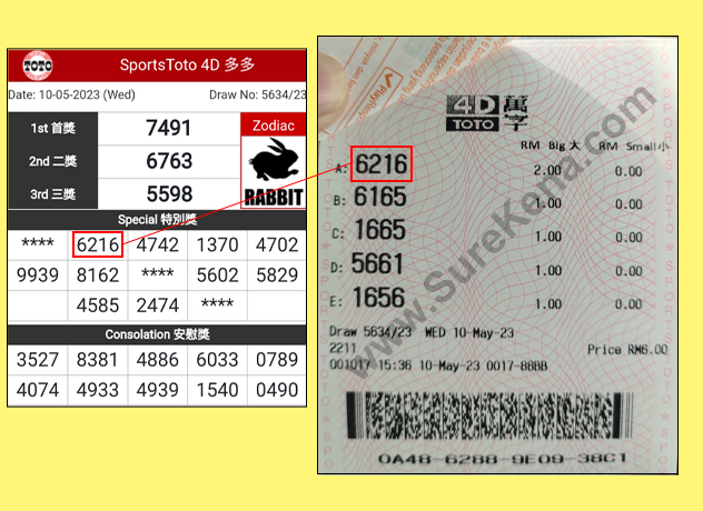 Toto 4D Result - 10 May 2023