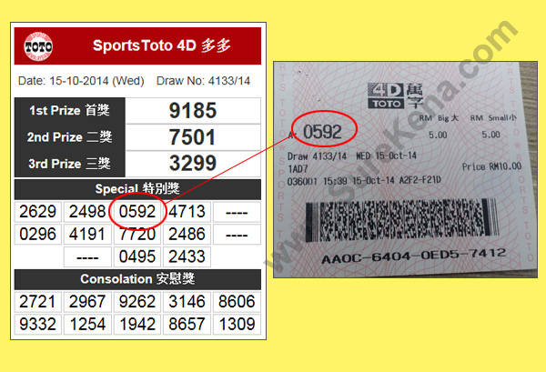 Toto 4D Result - 15 October 2014