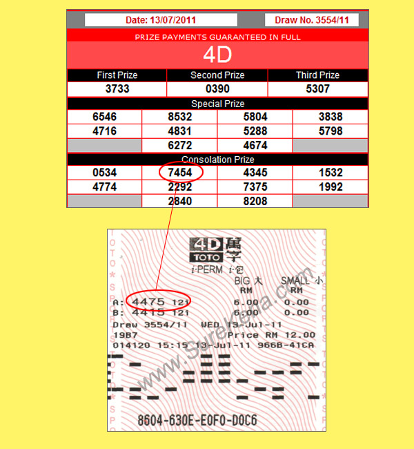 Winning Ticket Sport Toto consolation Prize 13 July 2011