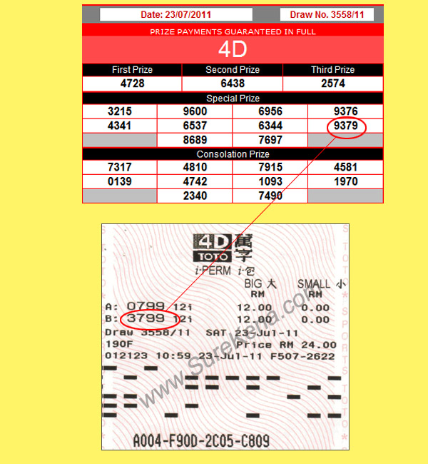 Winning Ticket Special Prize 23 July 2011