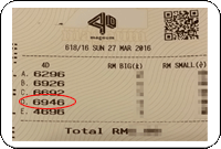 Winning Ticket Magnum Consolation Prize - 27 March 2016