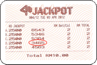Winning Ticket Magnum 4D Jackpot Special Prize 3 April 2012